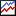 Bluecounter Website Statistics Gastzugang